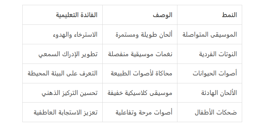 بساط لعب بيانو للاطفال حديثي الولادة ، بساط لعب 3 في 1 للياقة البدنية والموسيقى والضوء